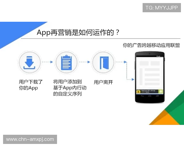 hkjc app备用平台常见问题及解决方案,确保用户在使用过程中无后顾之忧 hkjc app备用平台常见问题及解决方案,确保用户在使用过程中无后顾之忧