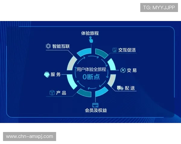 澳门新京电游官网客户服务与常见问题解答全面覆盖玩家疑问解决方案